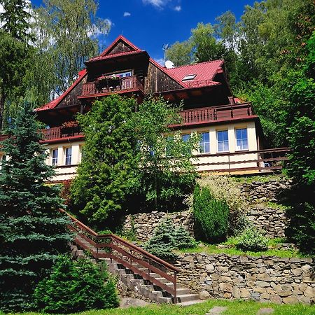 Marsjanka Apartman Szczyrk Kültér fotó